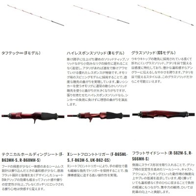 画像3: （送料サービス） （26年4月新商品） シマノ 26 セフィア リミテッド メタルスッテ R-B68MH-S （仕舞寸法 125.3cm） （保証書付き） （4月発売予定／ご予約受付中）