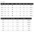 他の写真1: （26年4月新商品） シマノ 26 グラップラー タイプ J B60-4／3 （仕舞寸法 73.8cm） （保証書付き） （4月発売予定／ご予約受付中）