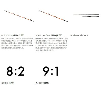 画像3: （26年4月新商品） シマノ 26 タコマスター XR S175 （仕舞寸法 111.4cm） （保証書付き） （4月発売予定／ご予約受付中）