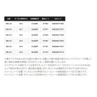 他の写真2: （26年4月新商品） シマノ 26 グラップラー タイプ J B60-4／3 （仕舞寸法 73.8cm） （保証書付き） （4月発売予定／ご予約受付中）