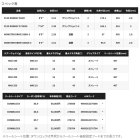 他の写真1: （送料サービス） （26年4月新商品） シマノ 26 オシアプラッガー BG モンスタードライブ S83XH-3 （仕舞寸法 94.5cm） （保証書付き） （4月発売予定／ご予約受付中）