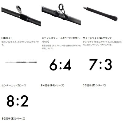 画像3: （26年5月新商品） シマノ 26 ミッドゲーム BB 73HH210 （仕舞寸法 108.5cm） （保証書付き） （5月発売予定／ご予約受付中）