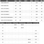 他の写真1: （26年3月新商品） シマノ 26 ソルティーアドバンス メタルスッテ B66ML-S （仕舞寸法 102.9cm） （3月発売予定／ご予約受付中）