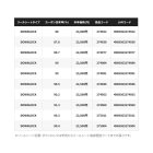 他の写真2: （26年3月新商品） シマノ 26 ライトゲーム BB 73MH195 （仕舞寸法 101cm） （保証書付き） （3月発売予定／ご予約受付中）