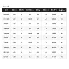 他の写真1: （26年3月新商品） シマノ 26 ライトゲーム BB 73MH195 （仕舞寸法 101cm） （保証書付き） （3月発売予定／ご予約受付中）