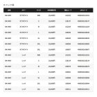 他の写真1: （26年4月新商品） シマノ ULイージーケア ジャケット 05 RA-040Y ブルータイダイ Lサイズ （4月発売予定／ご予約受付中）