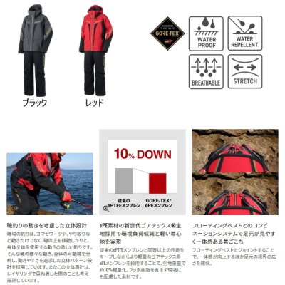 画像2: （26年3月新商品） シマノ ネクサス ゴアテックス レインスーツ RA-101Z ブラック 2XLサイズ （3月発売予定／ご予約受付中）