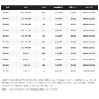 他の写真2: （26年4月新商品） シマノ ULイージーケア ビブ 05 RA-041Y ネイビー Sサイズ （4月発売予定／ご予約受付中）