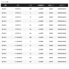 他の写真1: （26年4月新商品） シマノ ULイージーケア ビブ 05 RA-041Y ネイビー Sサイズ （4月発売予定／ご予約受付中）