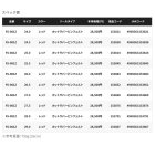 他の写真2: （26年3月新商品） シマノ クイックゲームシューズ カットラバーピンフェルト FS-081Z ブラック 28.0cm （3月発売予定／ご予約受付中）