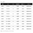 他の写真1: （26年3月新商品） シマノ サン プロテクション インナーシャツ IN-006Y グレーHUNカモ 2XLサイズ （3月発売予定／ご予約受付中）