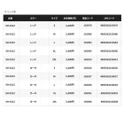 他の写真3: （26年3月新商品） シマノ ドライロゴTシャツ SH-021Z ブラック Sサイズ （3月発売予定／ご予約受付中）