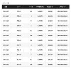 他の写真1: （26年3月新商品） シマノ ドライロゴTシャツ SH-021Z ブラック Sサイズ （3月発売予定／ご予約受付中）