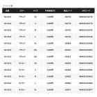 他の写真1: （26年3月新商品） シマノ ドライロゴTシャツ ロングスリーブ SH-022Z カーキ XLサイズ （3月発売予定／ご予約受付中）