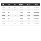 他の写真2: （26年3月新商品） シマノ ドライロゴTシャツ ロングスリーブ SH-022Z カーキ XLサイズ （3月発売予定／ご予約受付中）