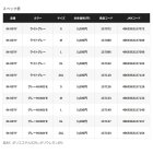 他の写真1: （26年3月新商品） シマノ サン プロテクション インナータイツ IN-007Y ライトグレー XLサイズ （3月発売予定／ご予約受付中）