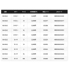 他の写真2: （26年3月新商品） シマノ ドライポケットTシャツ SH-031Z カーキ Sサイズ （3月発売予定／ご予約受付中）