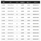 他の写真1: （26年3月新商品） シマノ リミテッドプロ ハイグリップマグネットグローブ 3 GL-180Z ブラッドレッド XLサイズ （3月発売予定／ご予約受付中）
