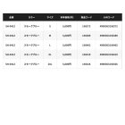 他の写真2: （26年3月新商品） シマノ ドライメッシュTシャツ SH-041Z ライトグレー Sサイズ （3月発売予定／ご予約受付中）