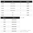 他の写真1: （26年3月新商品） シマノ リミテッド プロ ULクールキャップ CA-180Z ブルー Mサイズ （3月発売予定／ご予約受付中）