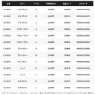 他の写真1: （26年3月新商品） シマノ スタンダード メッシュキャップ CA-061Y ネイビーブルー Lサイズ （3月発売予定／ご予約受付中）