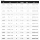 他の写真1: （26年3月新商品） シマノ リミテッドプロ ハイグリップマグネットグローブ 5 GL-181Z リミテッドブラック 2XLサイズ （3月発売予定／ご予約受付中）