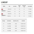 他の写真1: （26年5月新商品） テイルウォーク（tail walk） ヴィレイヤー DG ネクシス 100HG-PH／右 （5月発売予定／ご予約受付中） （小型商品）