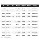 他の写真1: (26年3月新商品） シマノ システムケース BK-093Z スモークグレー Mサイズ （3月発売予定／ご予約受付中）