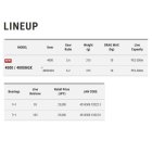 他の写真1: （26年5月新商品） テイルウォーク（tail walk） ステルス 4000 （5月発売予定／ご予約受付中） （小型商品）