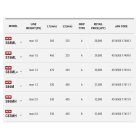 他の写真2: （26年4月新商品） テイルウォーク（tail walk） ケイソン リバーランズ S86MH （仕舞寸法 133cm） （保証書付き） （4月発売予定／ご予約受付中）