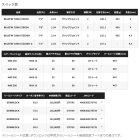 他の写真1: （送料サービス） （26年5月新商品） シマノ 26 オシアプラッガー BG ブルーフィンツナ S70XXXH （仕舞寸法 132.1cm） （保証書付き） （5月発売予定／ご予約受付中）