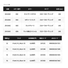 他の写真1: (26年3月新商品） シマノ バンタム アーマジョイント 190SF ZR-819Z 004 マット湖北スペシャル 190mm／51g （3月発売予定／ご予約受付中） （小型商品）