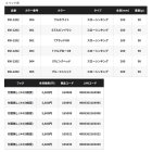 他の写真1: （26年3月新商品） シマノ コルトスナイパー ペグマ 200SS ジェットブースト XW-220Z 002 TブラッドOR 200mm／90g （3月発売予定／ご予約受付中） （小型商品）