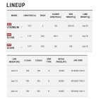 他の写真1: （26年4月新商品） テイルウォーク（tail walk） ケイソン シーブローズ S114H （仕舞寸法 140.5cm） （保証書付き） （4月発売予定／ご予約受付中） （大型1・代引と離島不可）