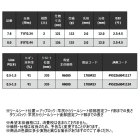 他の写真1: （26年2月新商品） 宇崎日新 レスター ビースト ウォリアー 8.0 （仕舞寸法 126cm） （保証書付き）