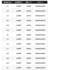 他の写真2: （26年3月新商品） シマノ ピットブル G9 LD-M49Z 100m 2.0号 トレーサブルピンク （3月発売予定／ご予約受付中） （小型商品）