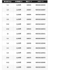 他の写真2: （26年3月新商品） シマノ ピットブル G9 LD-M59Z 150m 0.5号 ダークモカ （3月発売予定／ご予約受付中） （小型商品）