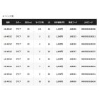 他の写真1: （26年3月新商品） シマノ ピットブル フロロリーダー LB-M31Z 30m 5号 クリア （3月発売予定／ご予約受付中） （小型商品）