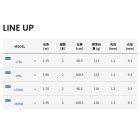 他の写真1: （26年4月新商品） アルファタックル（alpha tackle） アルバトロス STS 195ML （仕舞寸法 100.5cm） （4月発売予定／ご予約受付中）