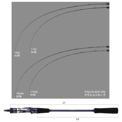 画像3: （26年4月新商品） アルファタックル（alpha tackle） アルバトロス STS 195ML （仕舞寸法 100.5cm） （4月発売予定／ご予約受付中）