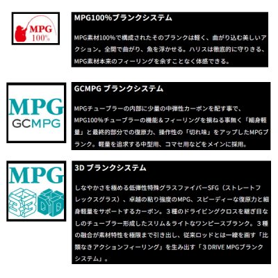 画像2: （26年10月新商品） アルファタックル（alpha tackle） ハイパーブレード アマダイ 190 （仕舞寸法 145cm） （10月発売予定／ご予約受付中） （大型1・代引と離島不可）