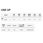 他の写真1: （26年4月新商品） アルファタックル（alpha tackle） アルファソニック テリハチメ GZ 360MH （仕舞寸法 125cm） （4月発売予定／ご予約受付中）