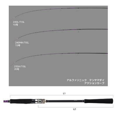 画像3: （26年4月新商品） アルファタックル（alpha tackle） アルファソニック テンヤマダイ 240MH／TISL （仕舞寸法 124cm） （4月発売予定／ご予約受付中）