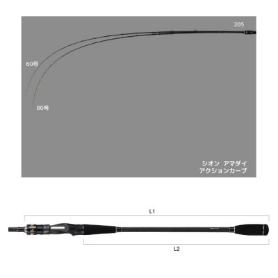 画像4: （26年4月新商品） アルファタックル（alpha tackle） シオン アマダイ 205 （仕舞寸法 106cm） （4月発売予定／ご予約受付中）