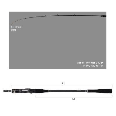 画像4: （26年4月新商品） アルファタックル（alpha tackle） シオン タチウオテンヤ 91 175MH （仕舞寸法 91cm） （4月発売予定／ご予約受付中）