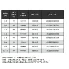 他の写真2: （26年2月新商品） 宇崎日新 ゼロサム X4 無極 5305 2号 5.30m （仕舞寸法 123cm） （保証書付き） （2月発売予定／ご予約受付中）