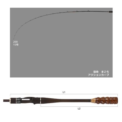 画像3: （26年4月新商品） アルファタックル（alpha tackle） 涼舟 まごち 200 （仕舞寸法 103cm） （4月発売予定／ご予約受付中）