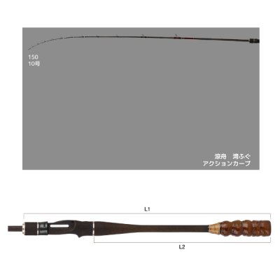 画像3: （26年4月新商品） アルファタックル（alpha tackle） 涼舟 湾ふぐ 150 （仕舞寸法 78cm） （4月発売予定／ご予約受付中）