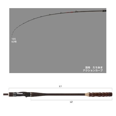 画像3: （26年4月新商品） アルファタックル（alpha tackle） 涼舟 たちあま 185 （仕舞寸法 96cm） （4月発売予定／ご予約受付中）