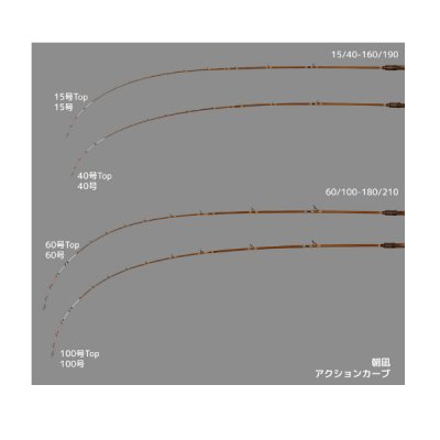 画像5: （26年4月新商品） アルファタックル（alpha tackle） 朝凪 15／40-160／190 （仕舞寸法 84cm） （4月発売予定／ご予約受付中）